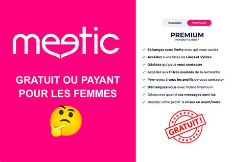 meetic est ce gratuit|Meetic : Est